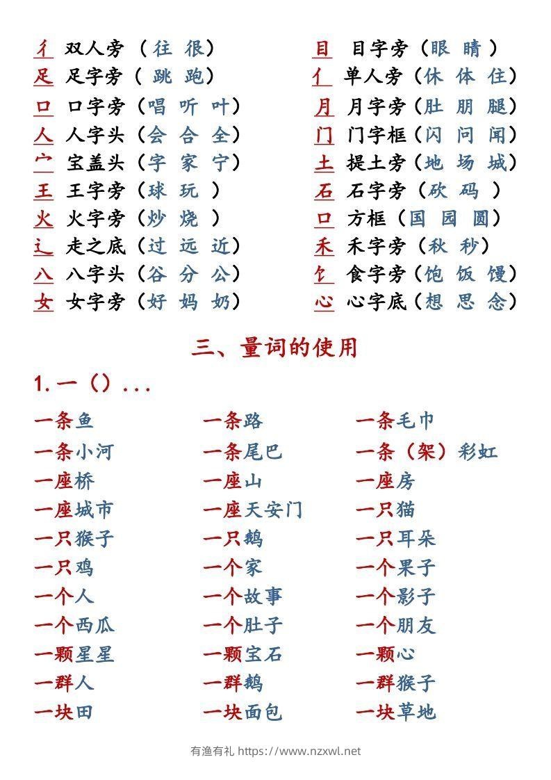 图片[2]-【语文知识点重点汇总】一上-有渔有礼