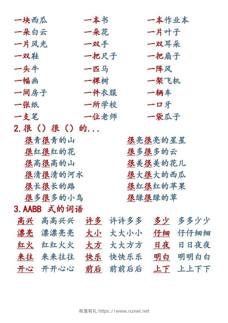 图片[3]-【语文知识点重点汇总】一上-有渔有礼