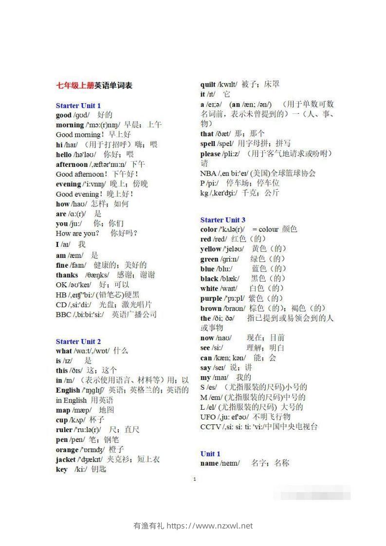 初一英语上册：全册《单词表》（分单元、带音标、词意）-有渔有礼