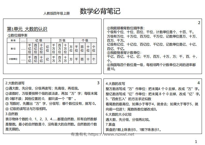 【人教四年级】数学上册必背笔记-有渔有礼