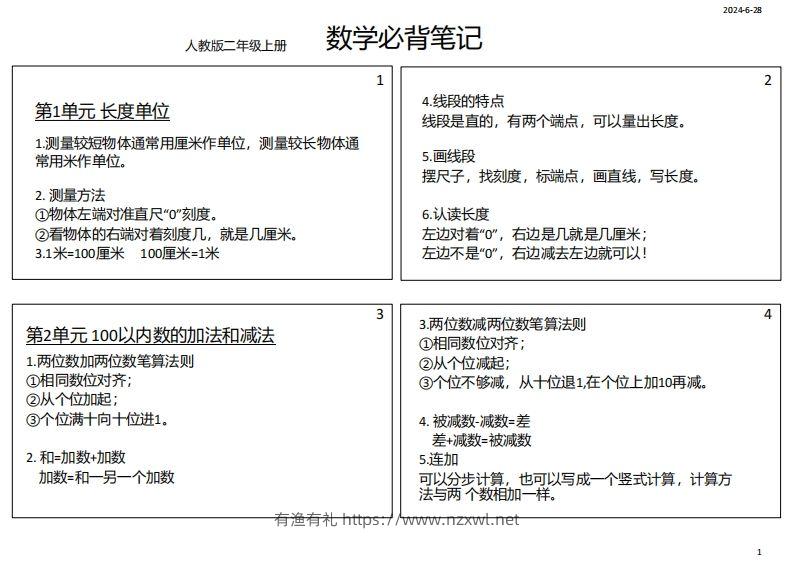 【人教二年级】数学上册必背笔记-有渔有礼