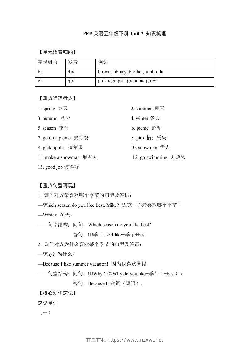 五年级英语下册单元知识梳理-Unit2Myfavouriteseason（人教PEP版）-有渔有礼