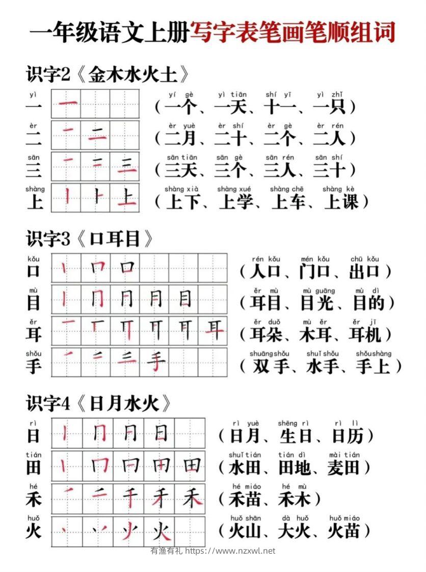 一年级语文上册写字表笔画笔顺组词-有渔有礼