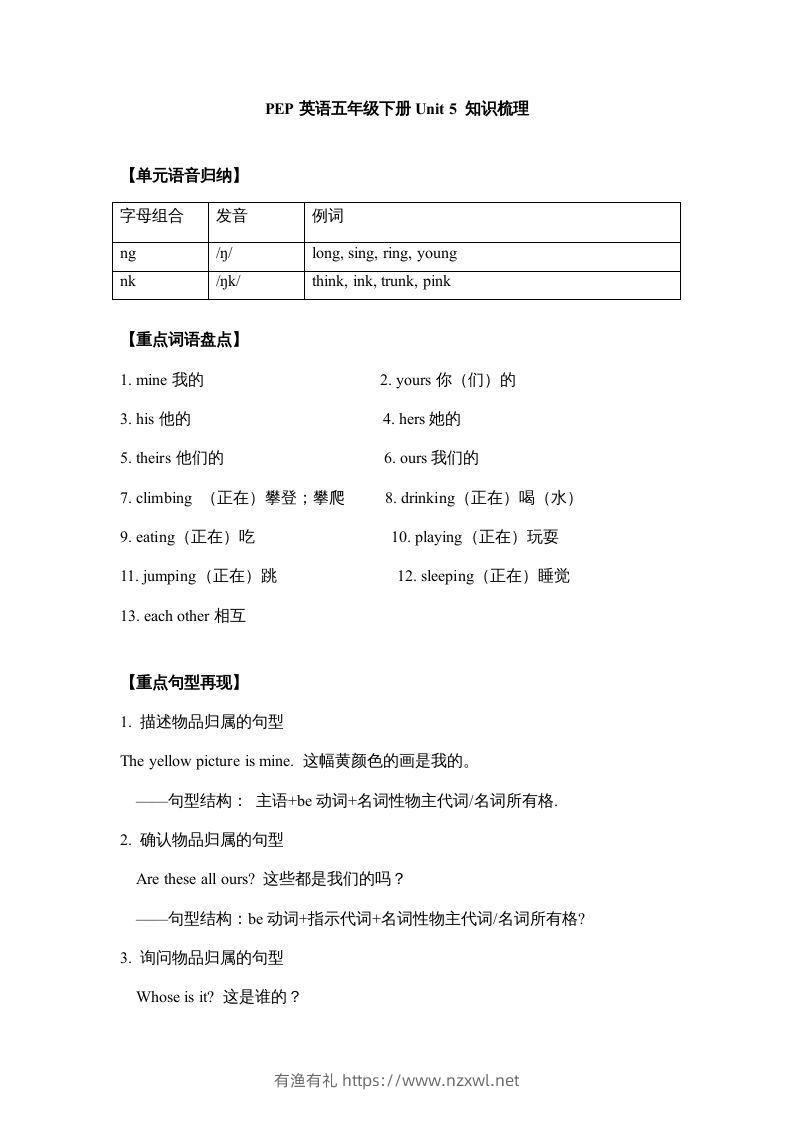 五年级英语下册【完美】单元知识梳理-Unit5Whosedogisit（人教PEP版）-有渔有礼