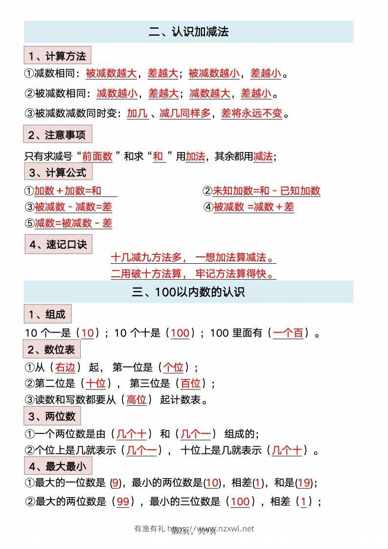 图片[2]-数学一年级下册必背知识点汇总-有渔有礼