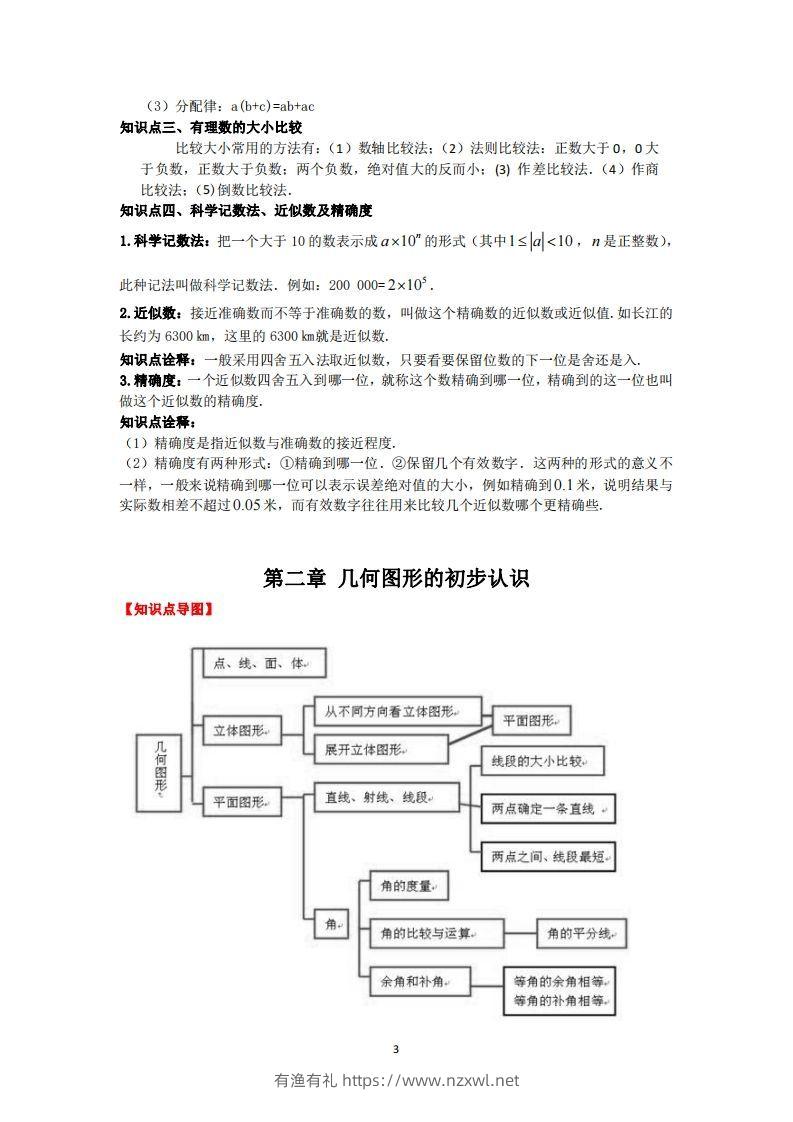 图片[3]-冀教版数学七年级上册知识点汇总-有渔有礼