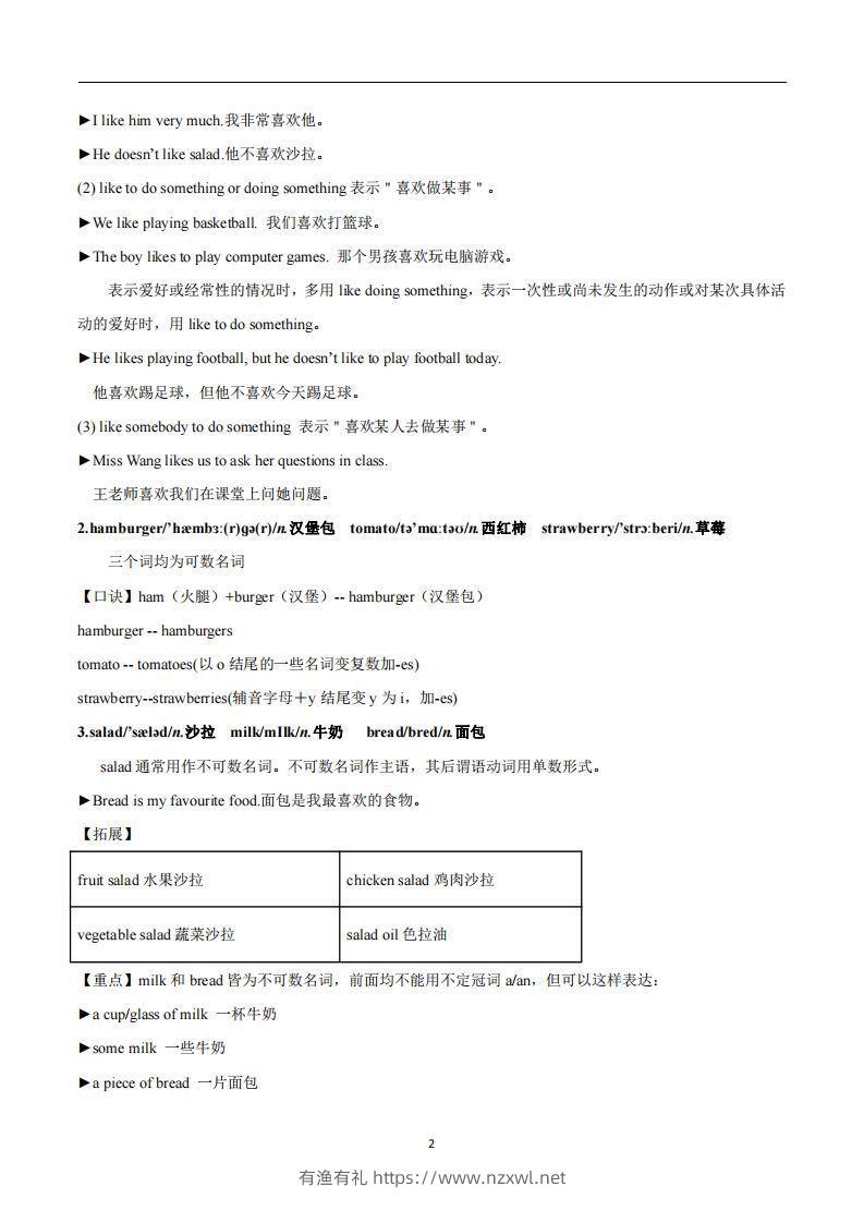 图片[2]-人教版英语七年级上Unit6Doyoulikebananas知识点-有渔有礼