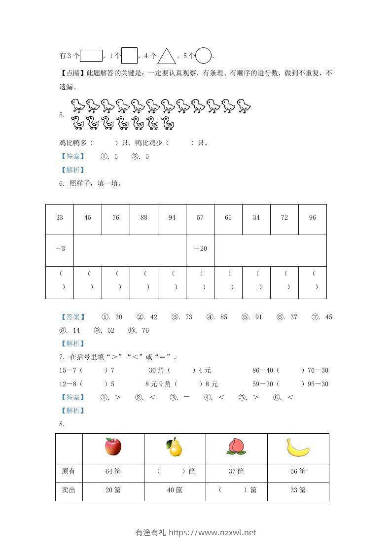 图片[2]-2021-2022学年山西省太原市万柏林区一年级下册数学期中试题及答案(Word版)-有渔有礼