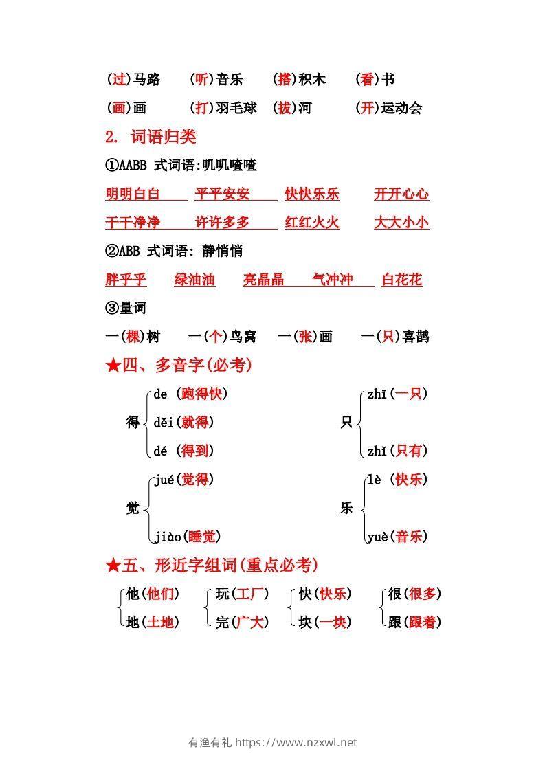图片[2]-一下语文第三单元10个必备知识点-有渔有礼