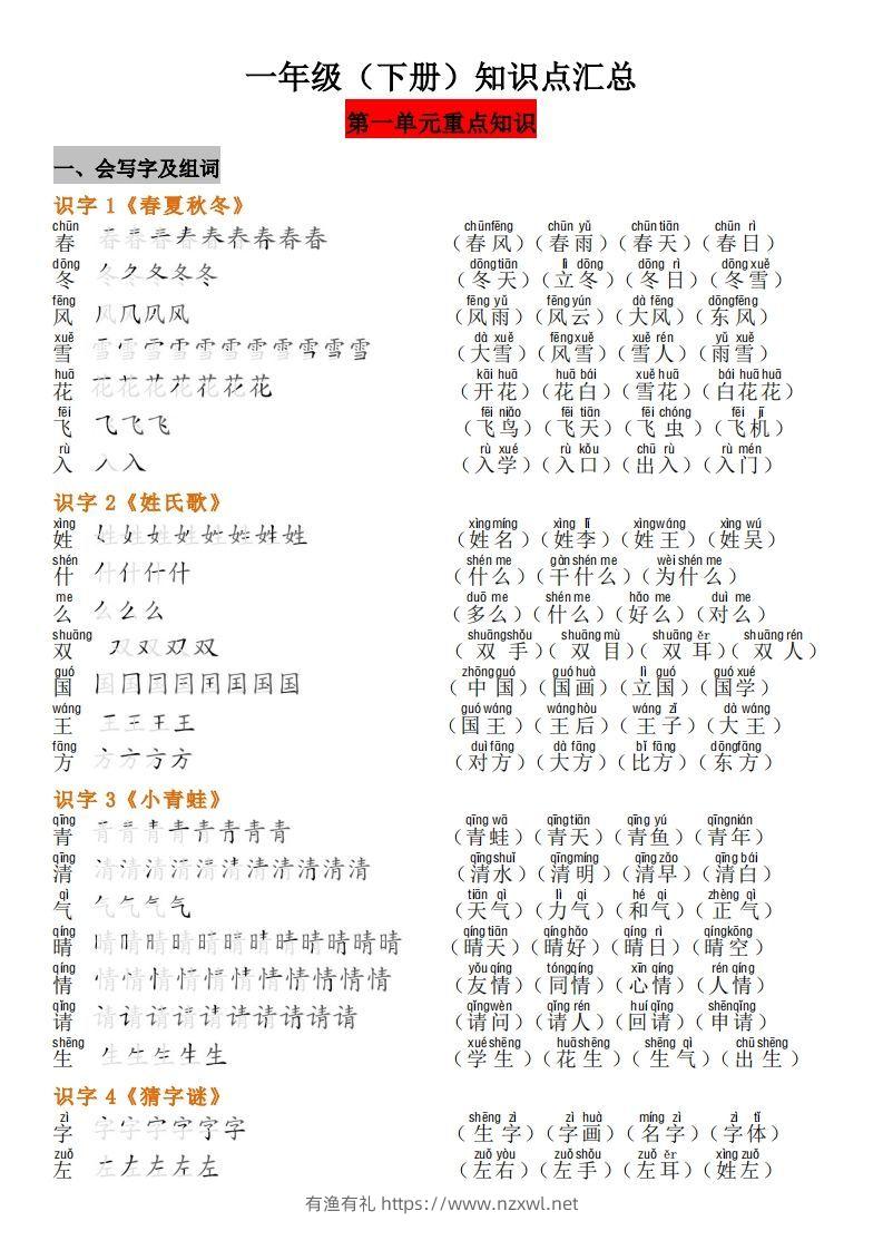 一年级（下册）知识点汇总-有渔有礼