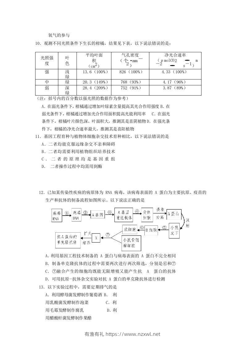 图片[3]-2019-2020年北京市房山区高二生物下学期期末试题及答案(Word版)-有渔有礼