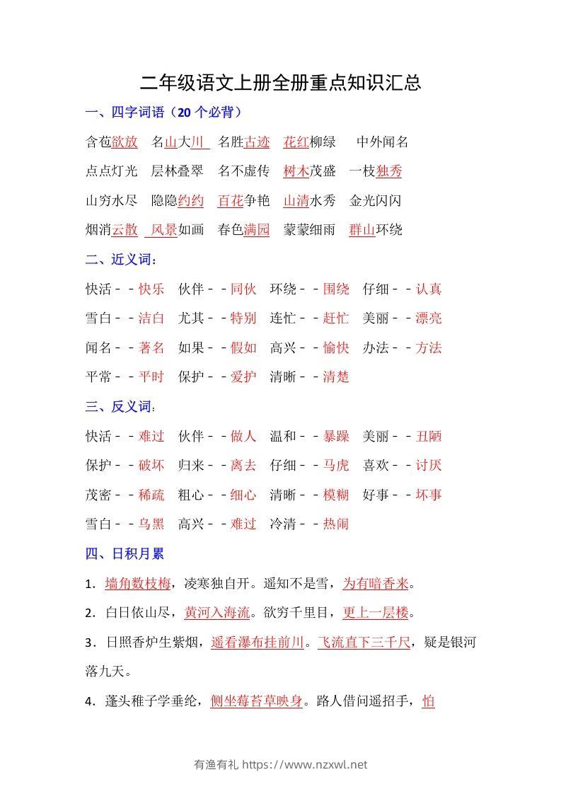 【全册重点知识汇总】二上语文-有渔有礼