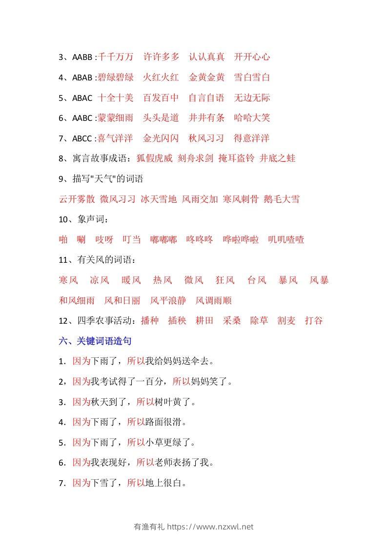 图片[3]-【全册重点知识汇总】二上语文-有渔有礼