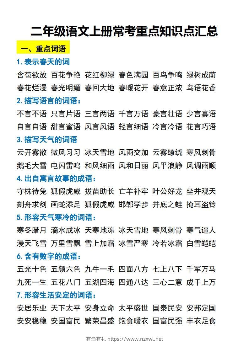 二年级语文上册常考重点知识点汇总-有渔有礼