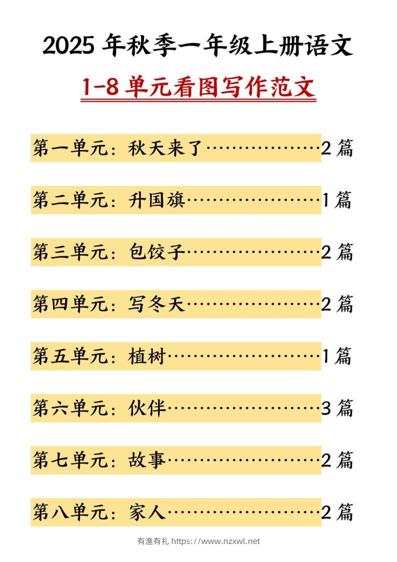 一年级上语文1-8单元看图写作范文-有渔有礼