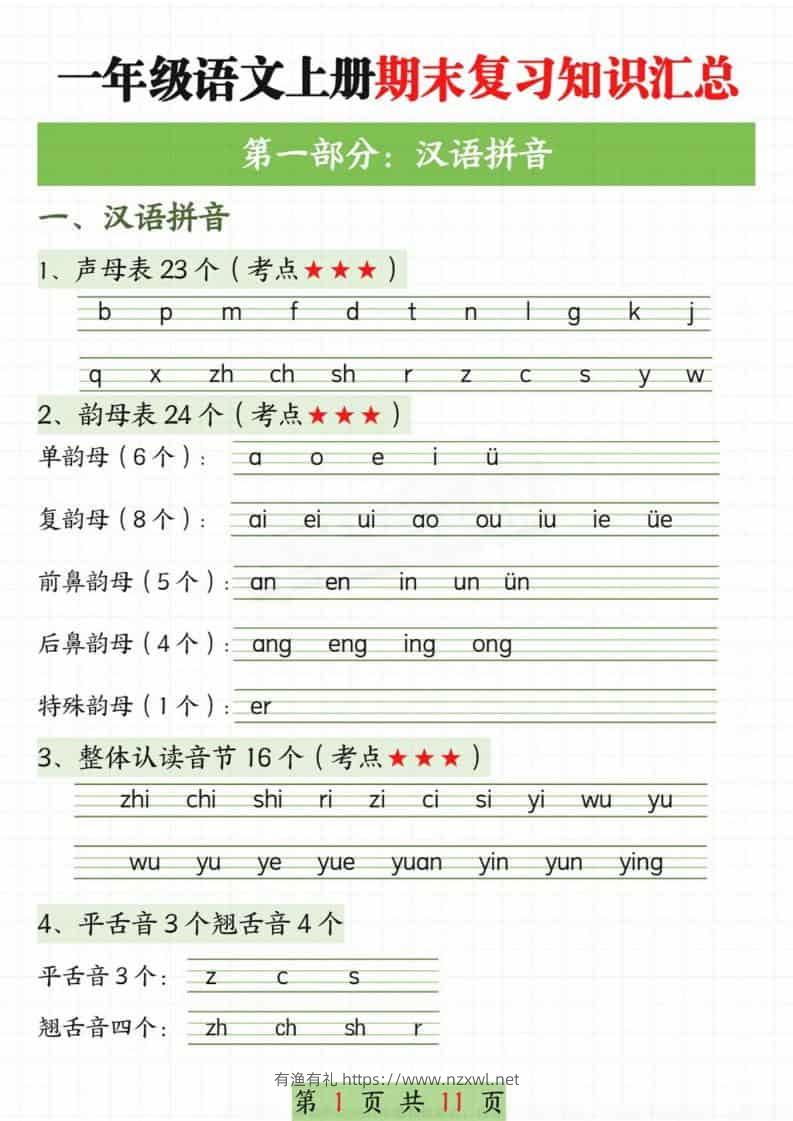 新一上语文期末复习知识汇总11页-有渔有礼