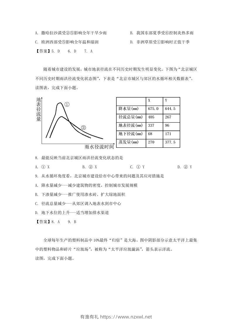 图片[3]-2019-2020年北京市怀柔区高二地理上学期期末试题及答案(Word版)-有渔有礼