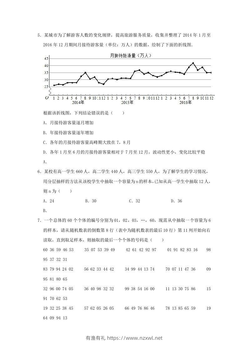 图片[2]-2020-2021年河南省南阳市高一数学下学期期中试卷及答案(Word版)-有渔有礼