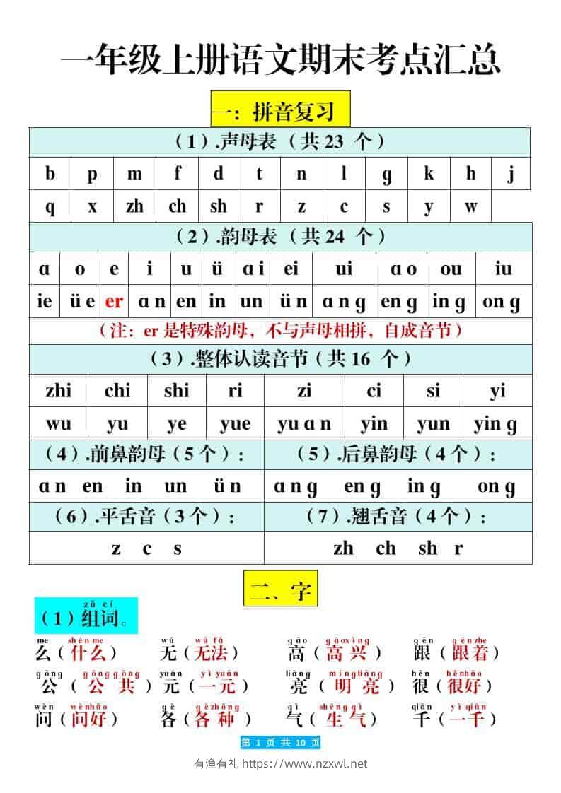 一年级上语文期末考点汇总（10页）-有渔有礼