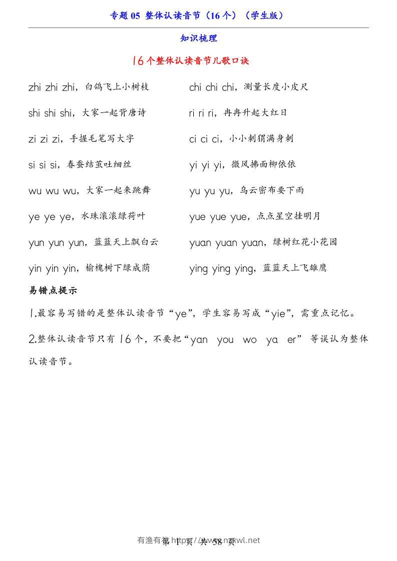 一上语文-专题05整体认读音节（16个）（知识+训练）-有渔有礼