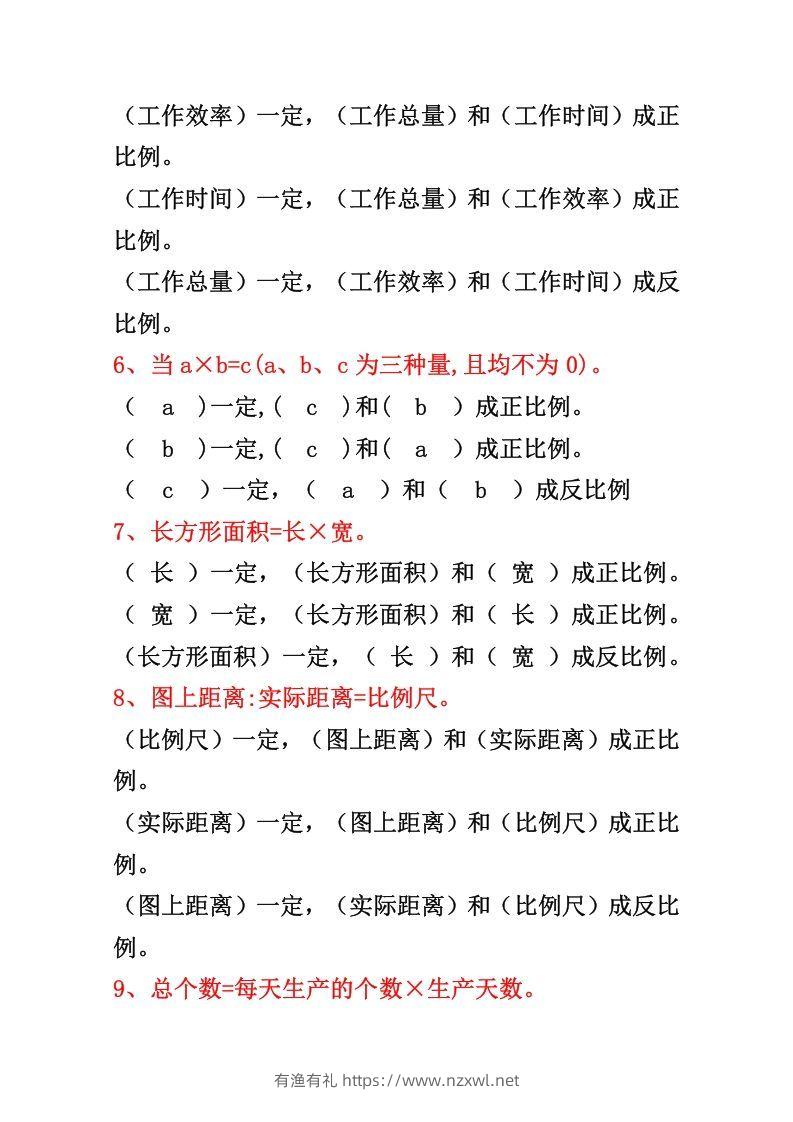 图片[2]-六年级下册正反比例公式归纳总结-有渔有礼