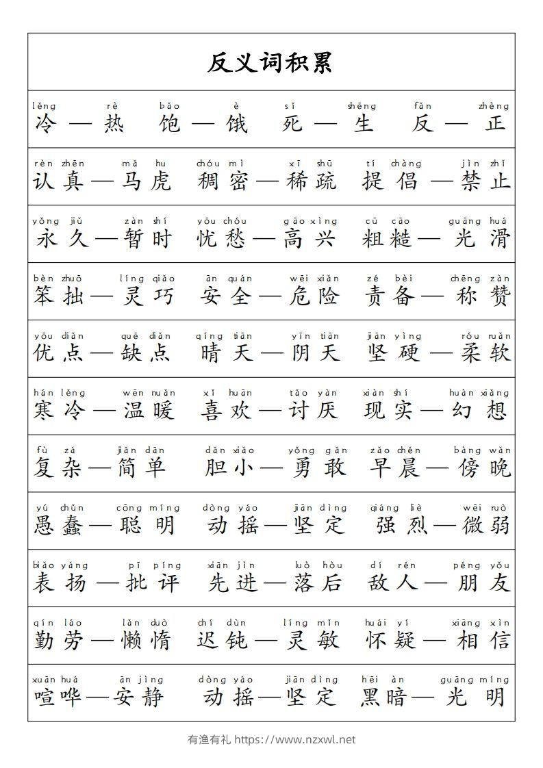 图片[3]-【重点必考词语积累】一上语文-有渔有礼