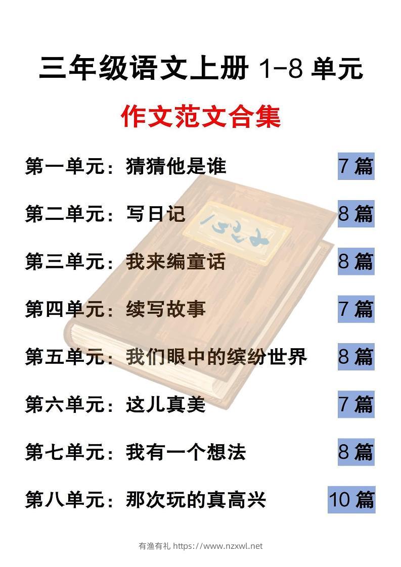 三上语文-1-8单元历届优秀范文-有渔有礼