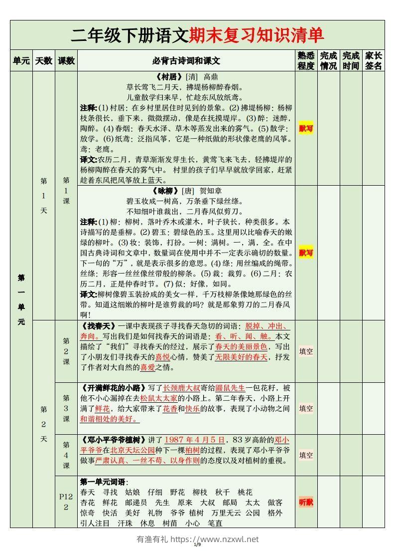 二年级语文下册期末复习清单-有渔有礼
