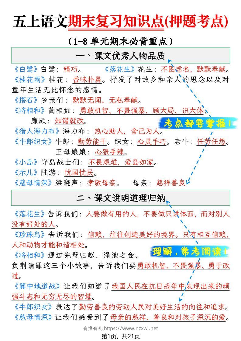 五年级上语文期末复习知识点(押题考点)-有渔有礼