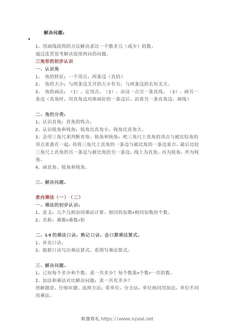 图片[2]-【数学重点知识点汇总预习】二上沪教版-有渔有礼