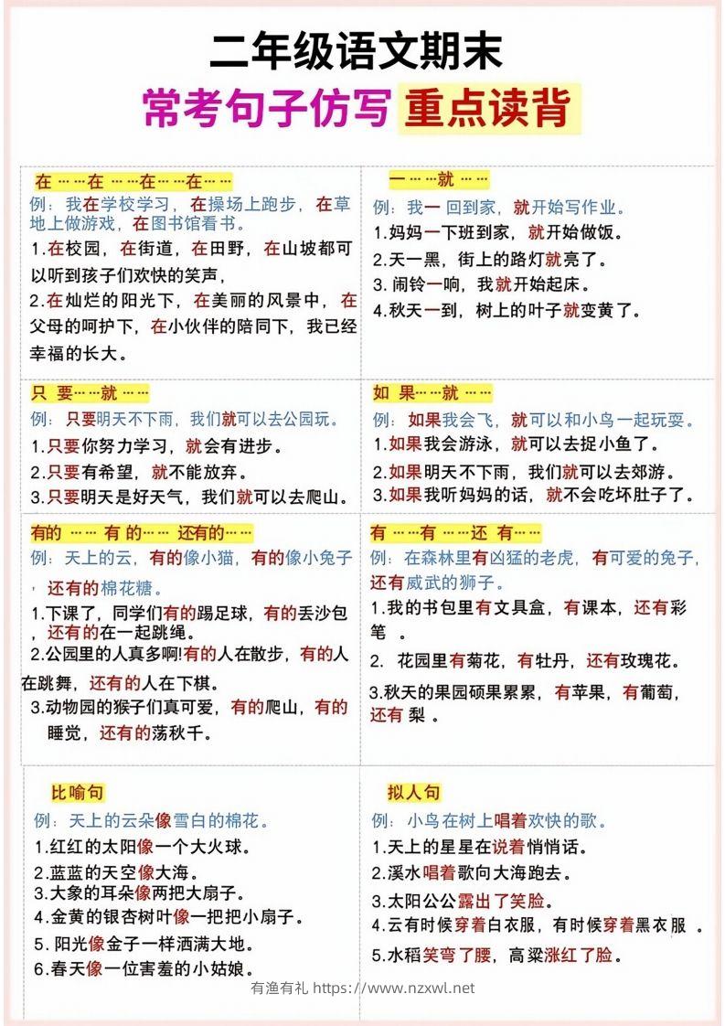 二年级上册语文期末句子仿写-有渔有礼