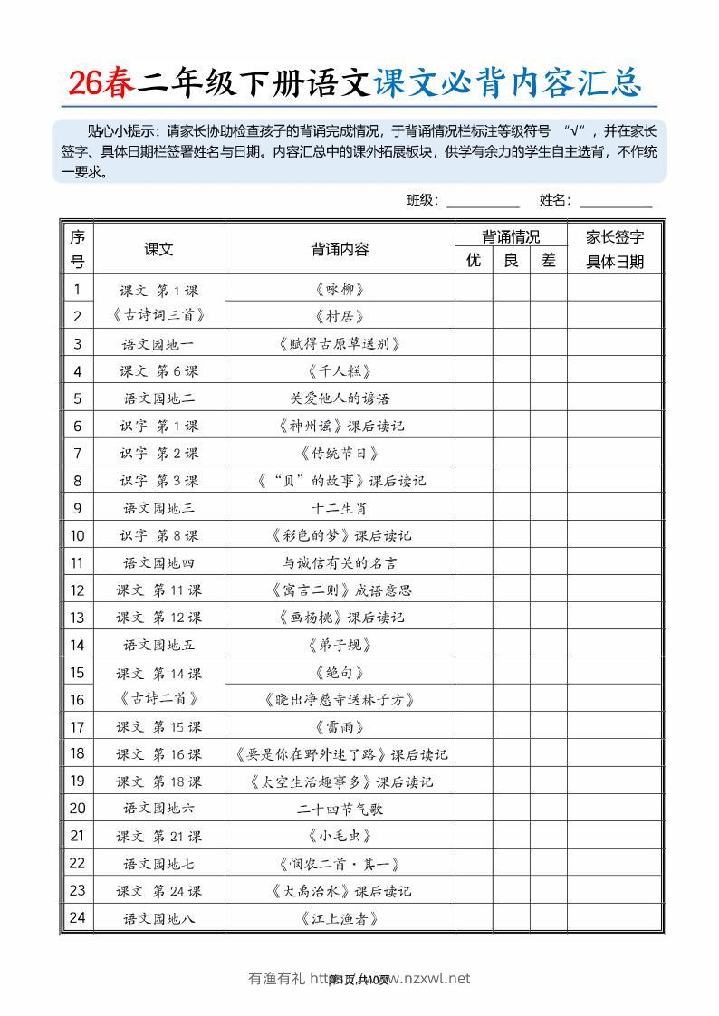 26春二下语文课文必背内容汇总（10页）-有渔有礼