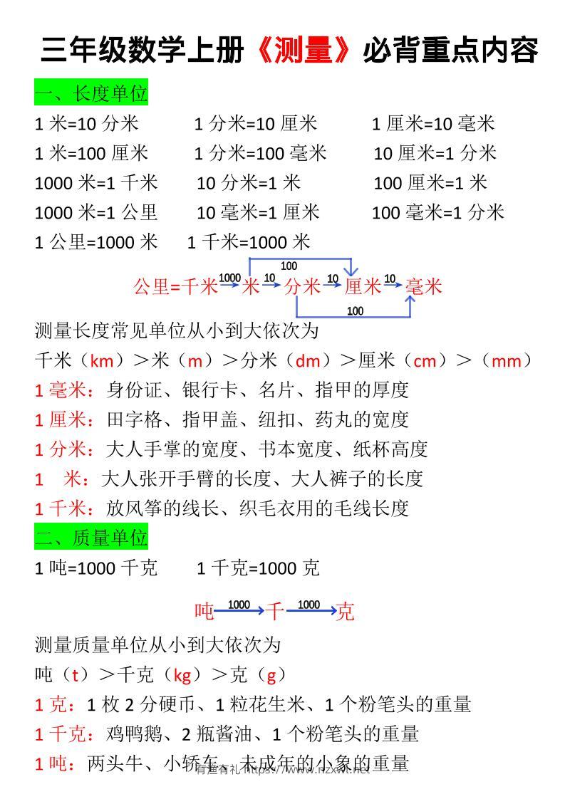 【测量必背重点内容及练习】三上数学-有渔有礼
