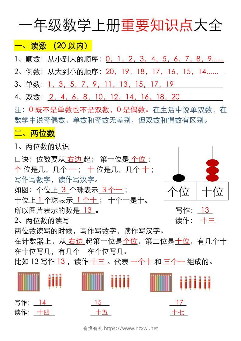 一年级数学上册重要知识点大全（答案版）-有渔有礼