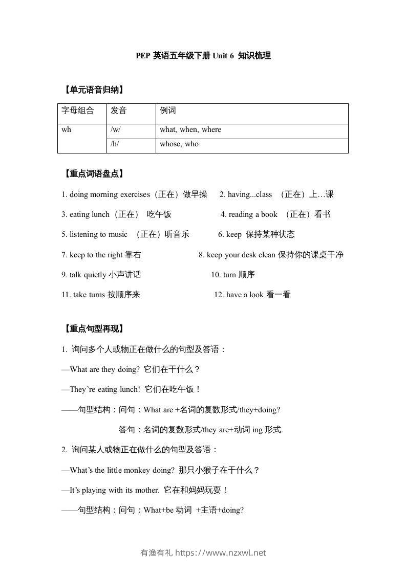 五年级英语下册【完美】单元知识梳理-Unit6Workquietly（人教PEP版）-有渔有礼