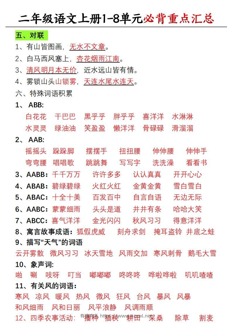 图片[2]-【单元必备重点知识汇总】二上语文-有渔有礼