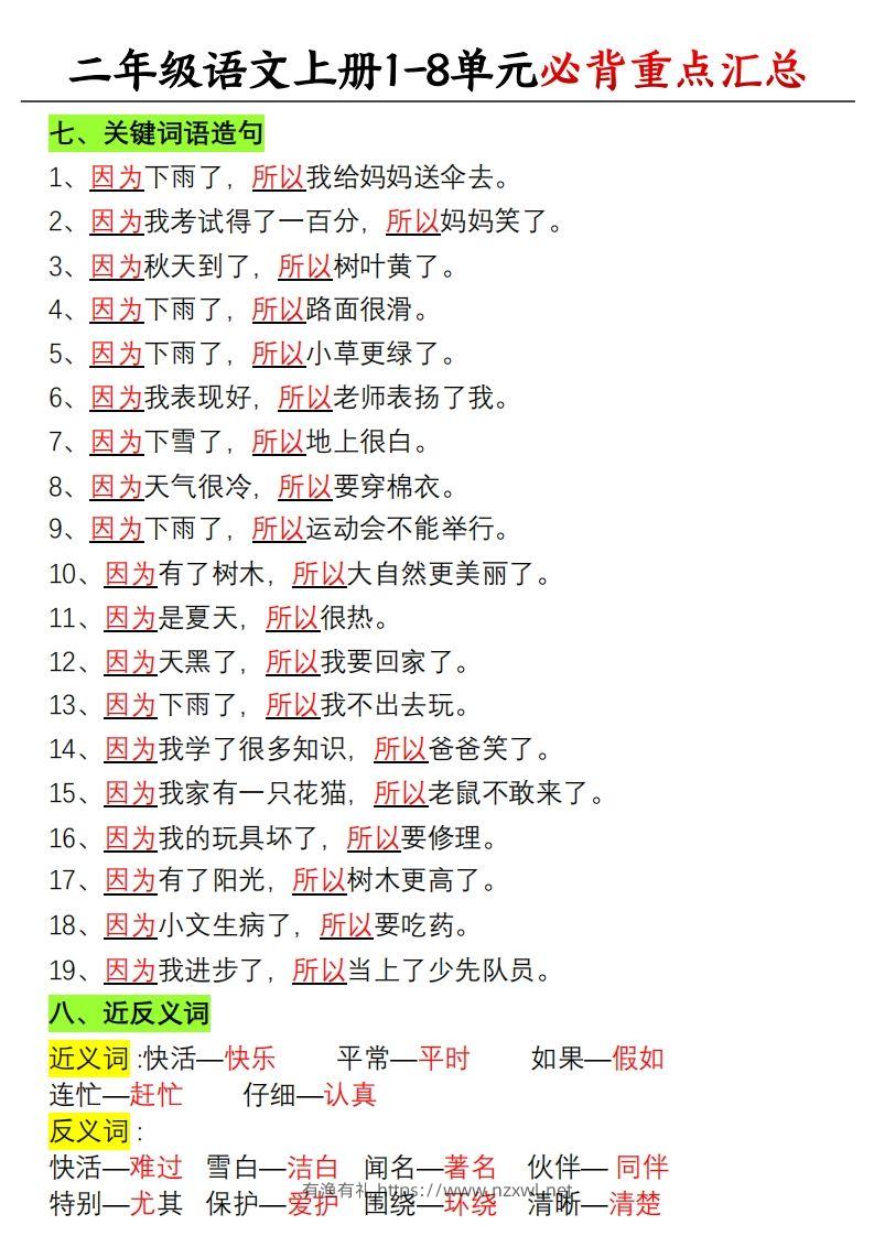 图片[3]-【单元必备重点知识汇总】二上语文-有渔有礼