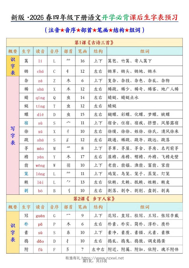 26春新四下语文开学必背课后生字表预习（生字拼音部首结构组词）15页-有渔有礼