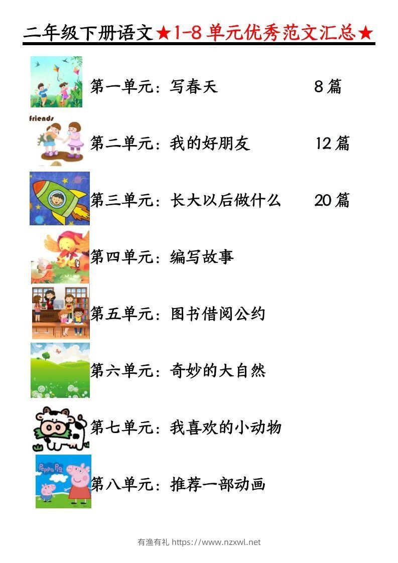 0319【语文】二下语文1-8单元看图写话（第1-2单元）-有渔有礼