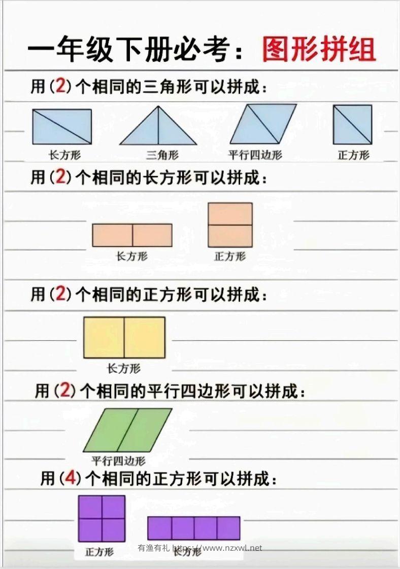 图片[3]-1_1_2.21一下数学必考知识-有渔有礼