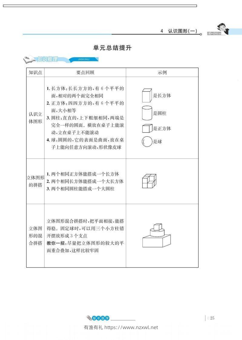 一上数学_4单元知识总结-有渔有礼