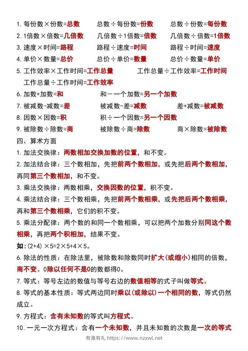 图片[3]-六年级下册数学小升初必背公式大全-有渔有礼