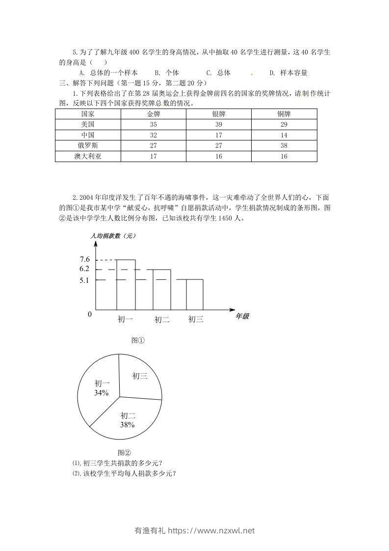 图片[2]-河南周口扶沟县七年级下册数学第十章第一节试卷及答案人教版(Word版)-有渔有礼