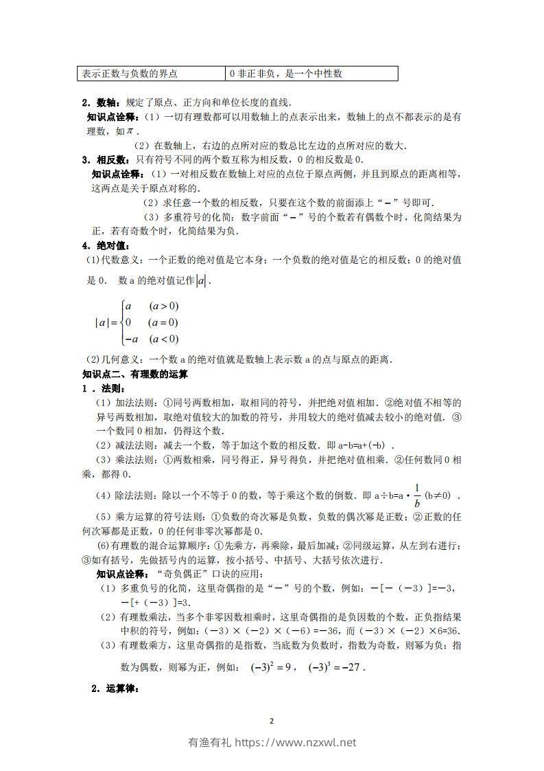 图片[2]-华师大版数学七年级上册知识点总结-有渔有礼