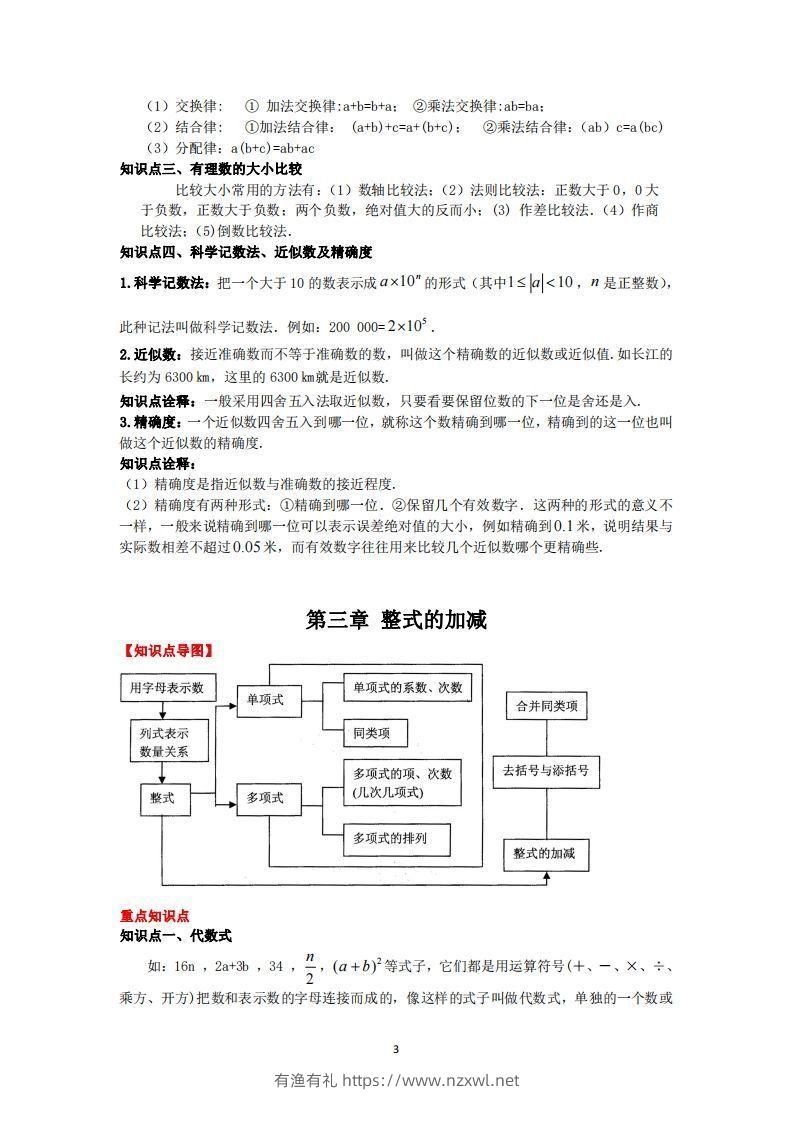 图片[3]-华师大版数学七年级上册知识点总结-有渔有礼
