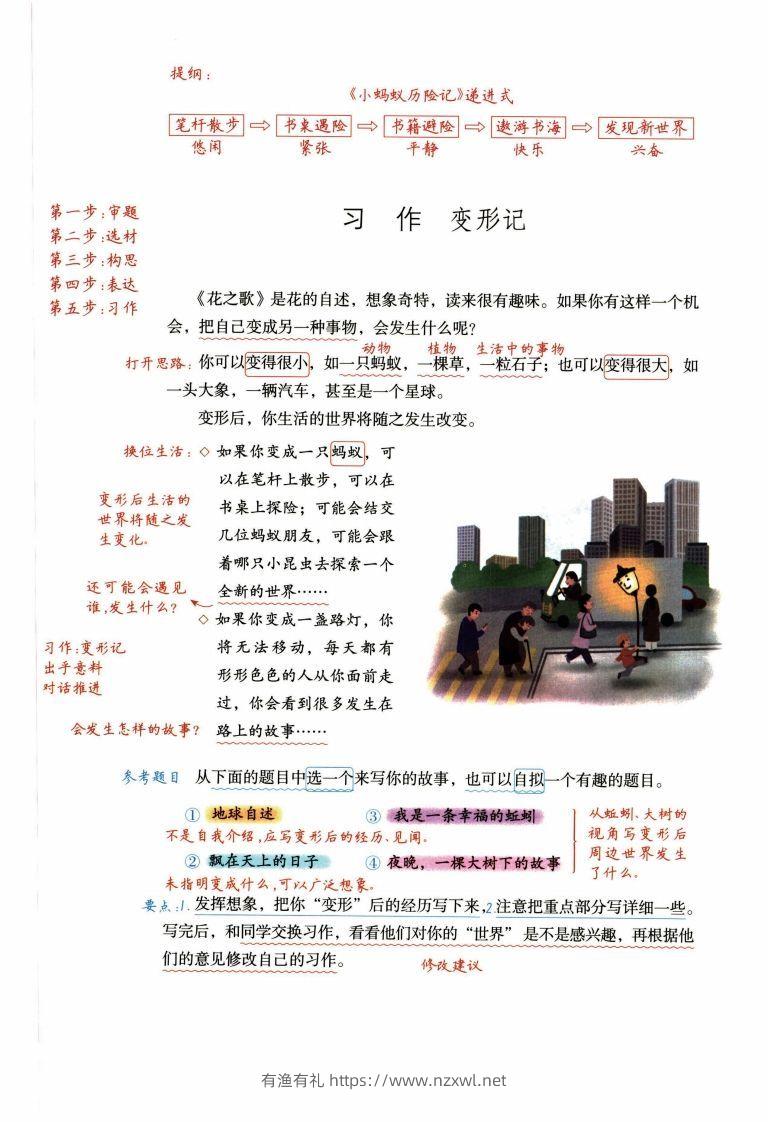 六年级上语文1-8单元习作预习方法详解（拟定提纲+写作思路+习作导图）-有渔有礼
