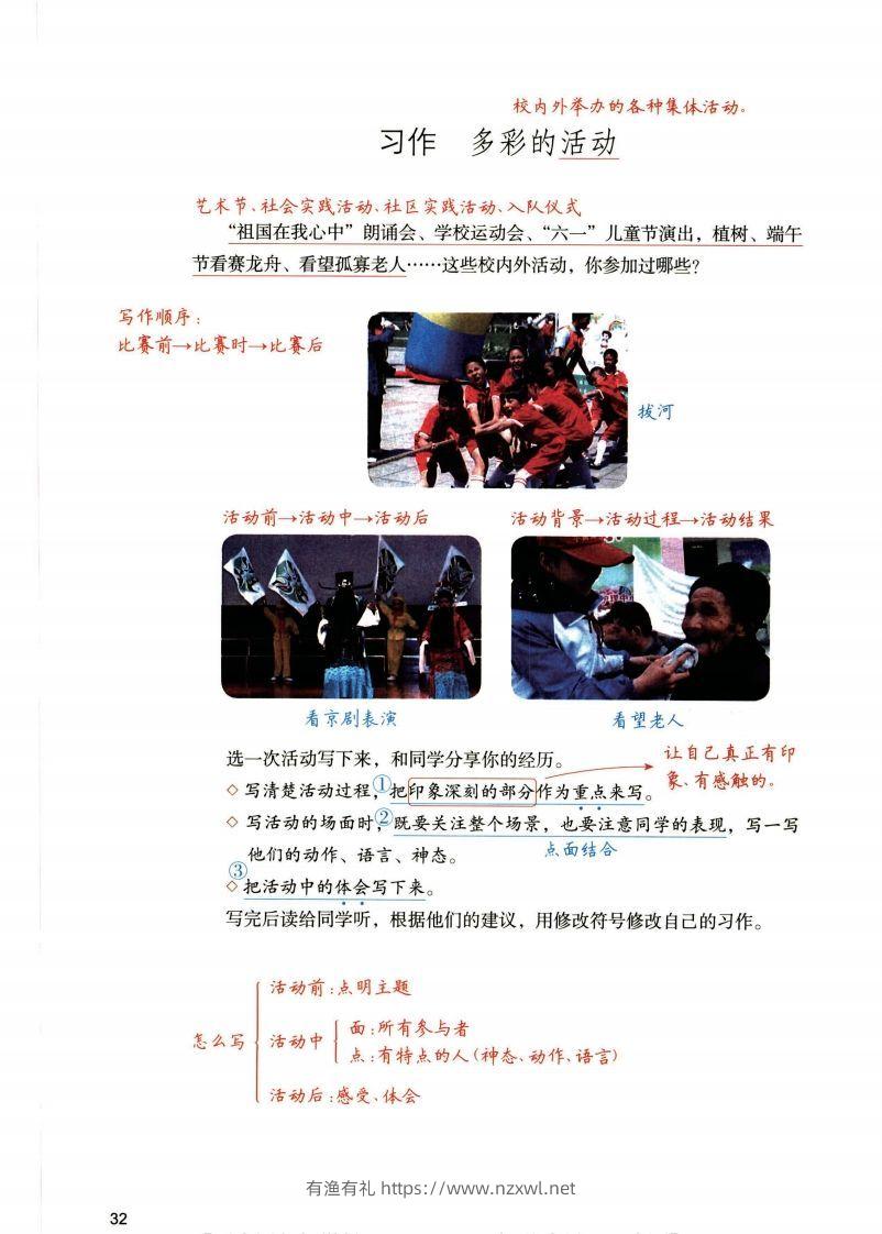 图片[2]-六年级上语文1-8单元习作预习方法详解（拟定提纲+写作思路+习作导图）-有渔有礼