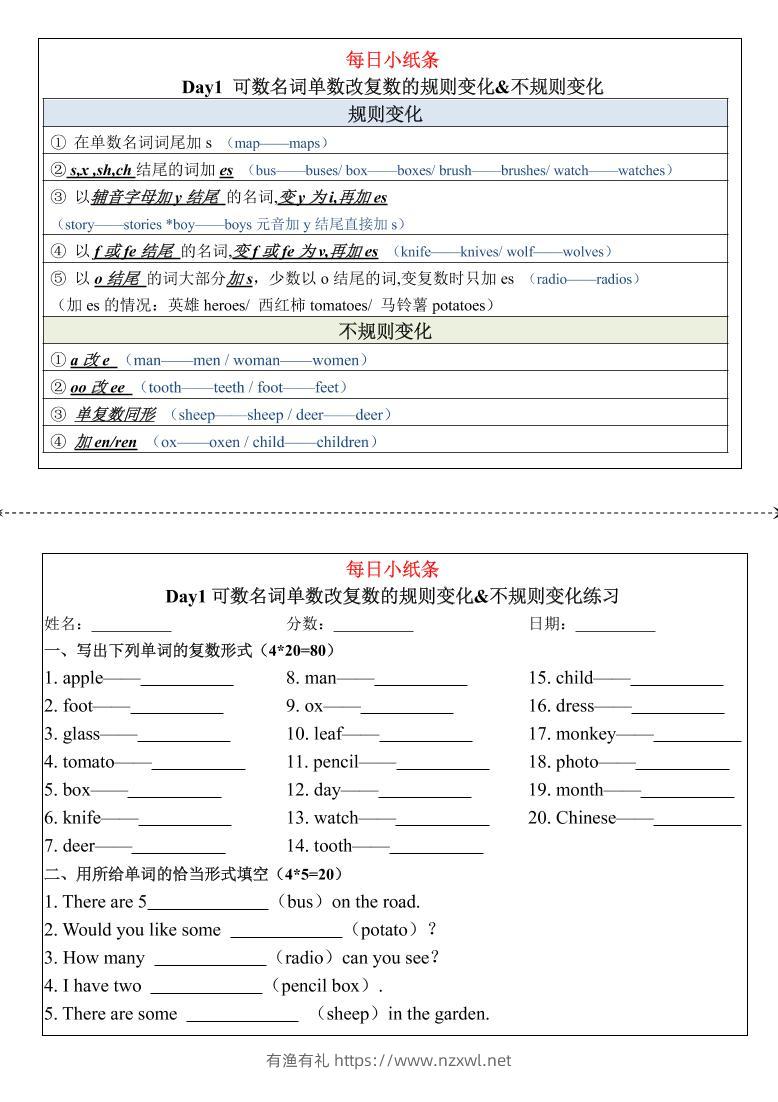 三上人教PEP版英语【语法每日小纸条】-有渔有礼
