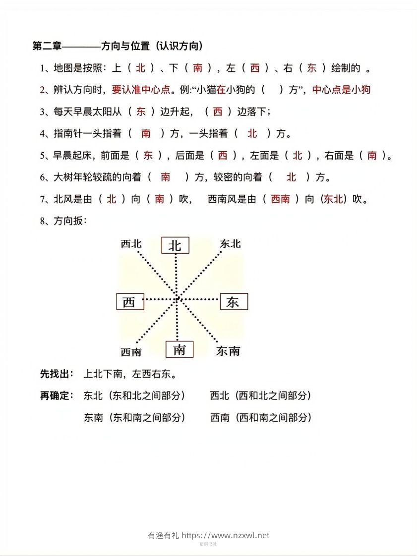 图片[2]-数学二年级下册必背知识点汇总-有渔有礼