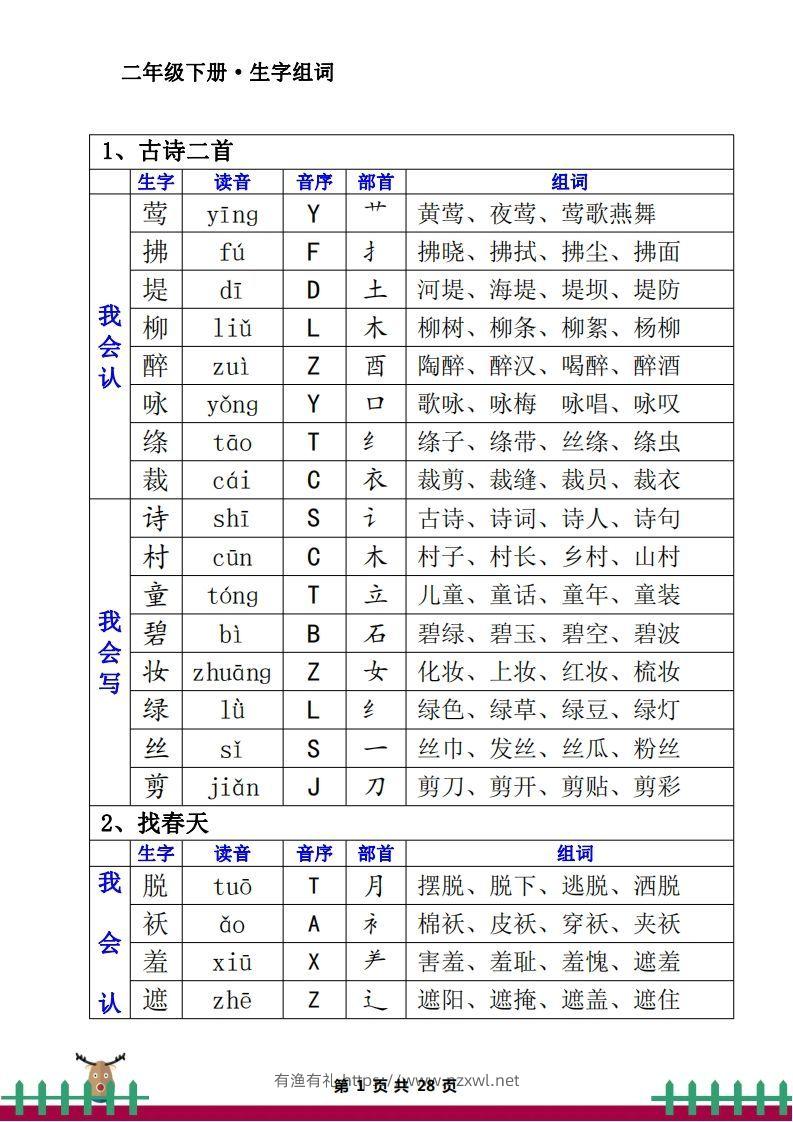 1.12二下生字组词（一类生字+二类生字）-有渔有礼
